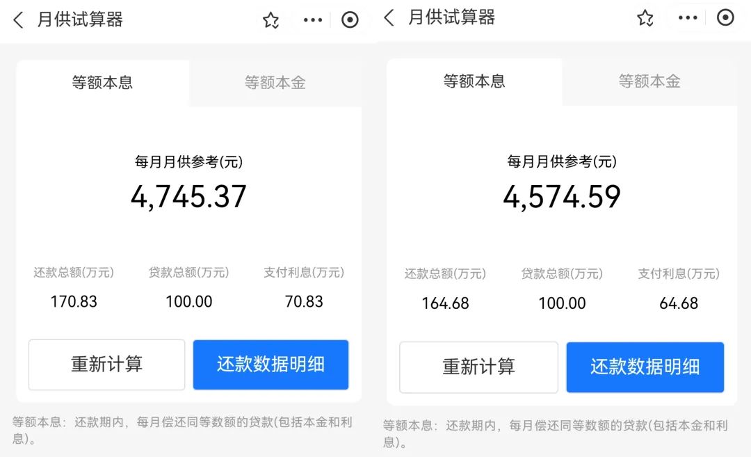 东莞存量房贷利率降了！3.3%→3.90％，你的调了吗？