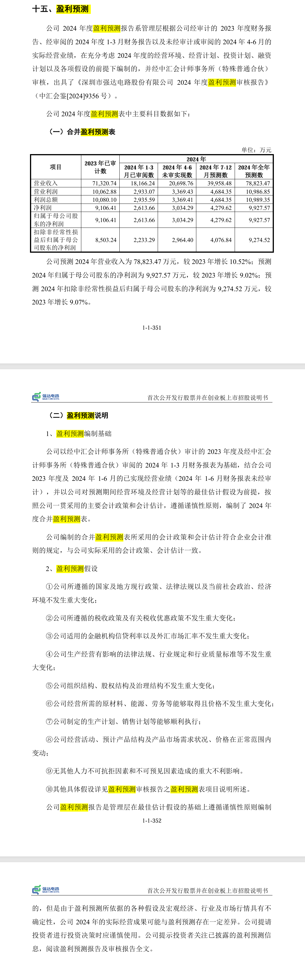 IPO企业需要做盈利预测么？1年、2年还是3年？三大交易有什么要求？三家IPO企业被要求出具2024年盈利预测报告！