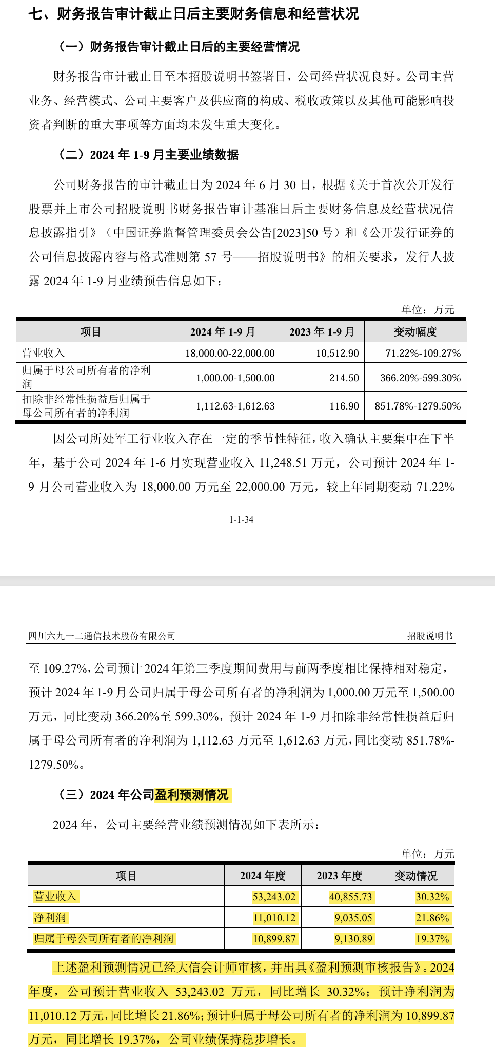 IPO企业需要做盈利预测么？1年、2年还是3年？三大交易有什么要求？三家IPO企业被要求出具2024年盈利预测报告！