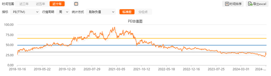 交银施罗德“大满贯”，走下神坛