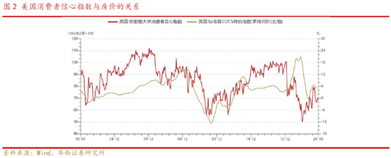 华西策略：本轮“新质牛”中高波动特征仍在 市场有望在震荡中实现中枢的逐步上移