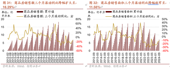 招商策略：增量资金仍保持正面，继续关注事件催化和景气趋势