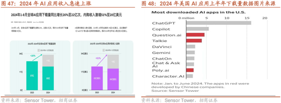 招商策略：增量资金仍保持正面，继续关注事件催化和景气趋势