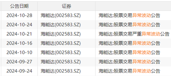 22天18板！大牛股海能达重申：不存在！