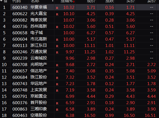 70余股强势封板！A股又一赛道爆发！