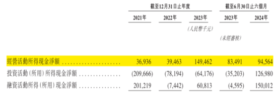 号称国内最大家庭维修平台，抽佣率高达37%，违规上岗频现：游走在合规边缘的啄木鸟维修，冲刺港股IPO！