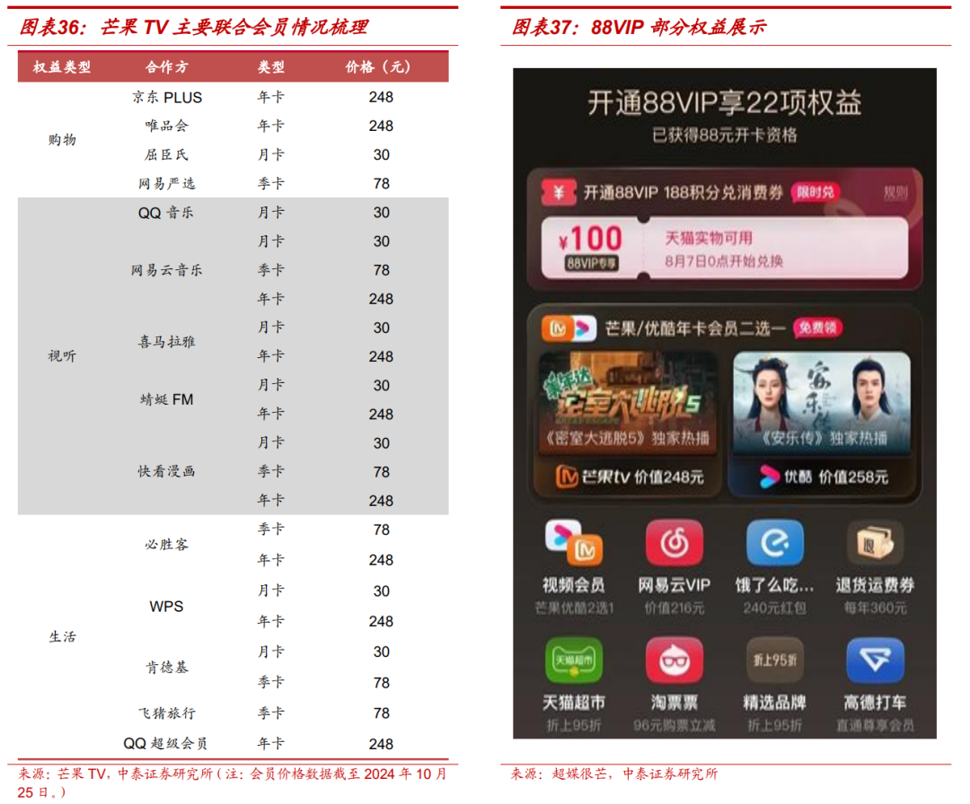 【中泰传媒】芒果超媒深度报告：内容壁垒不断稳固，国有平台蓄势以待