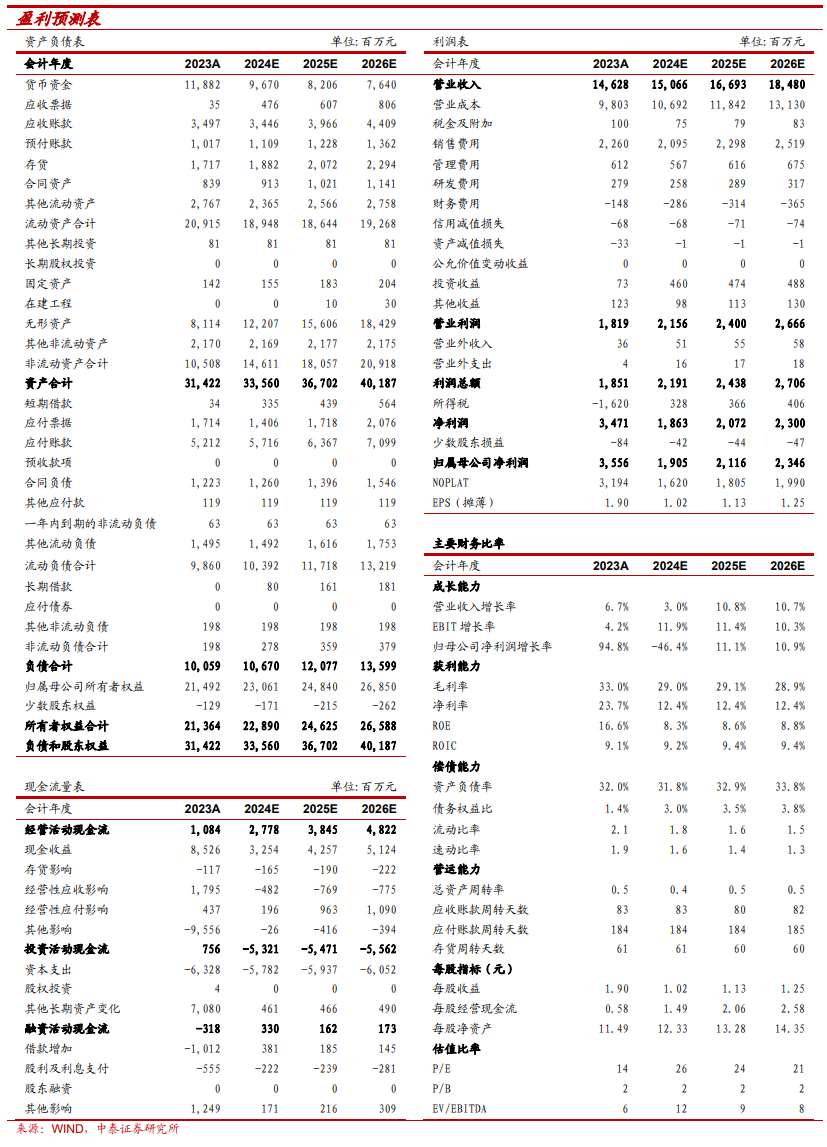 【中泰传媒】芒果超媒深度报告：内容壁垒不断稳固，国有平台蓄势以待