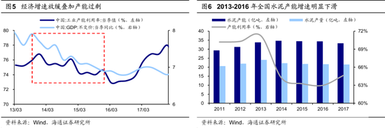 海通策略：并购重组大幕正启 本次将打开跨行业并购空间