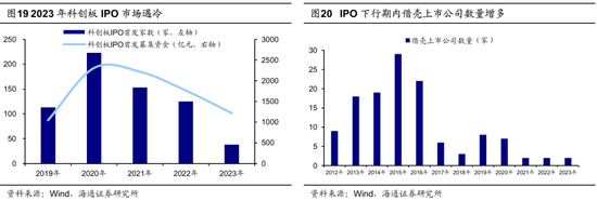 海通策略：并购重组大幕正启 本次将打开跨行业并购空间