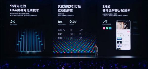 小米昨晚的超长发布会 有点科技春晚那味儿了