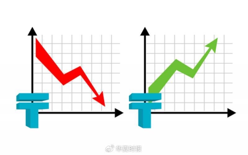 被动权益基金大增45%！公募整体规模升至31.7万亿元