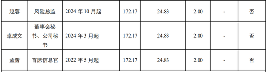 中行多家省分行行长变动