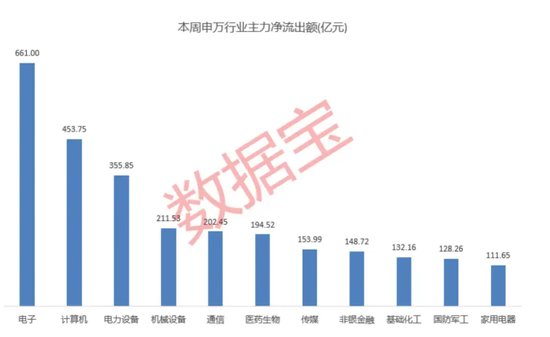 高标股批量“天地板”，“拉萨天团”交易细节曝光！