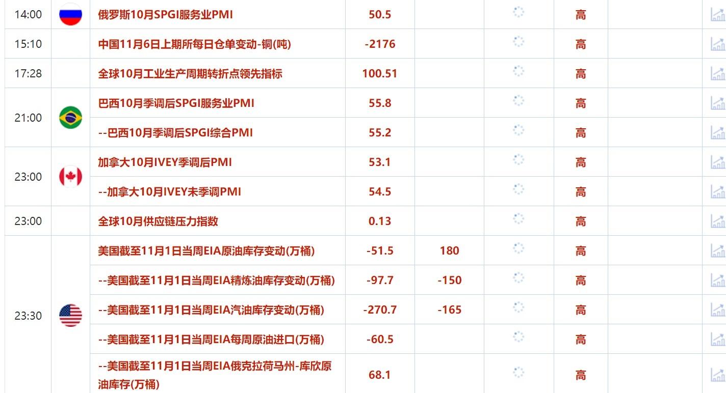 11月6日财经早餐：市场关注美国大选，无论结果如何黄金都可能走高