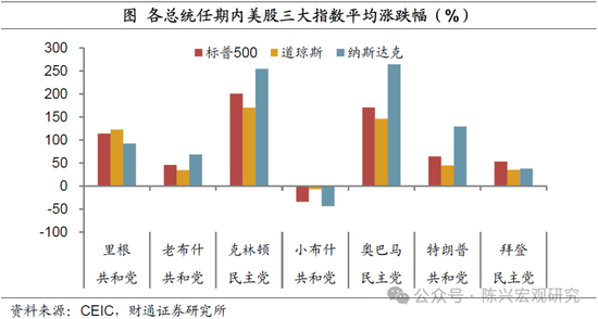 特朗普或重返白宫——财通证券解读2024年美国大选结果