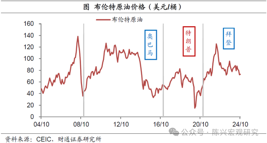 特朗普或重返白宫——财通证券解读2024年美国大选结果