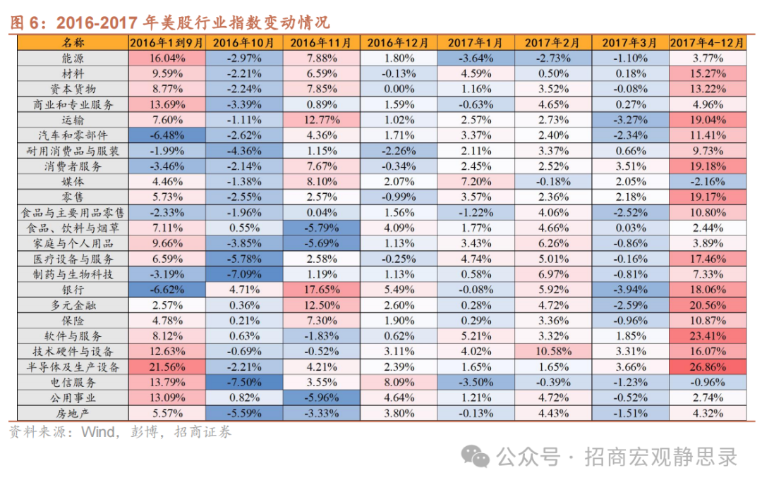 美国大选：大局已定，后向何方?