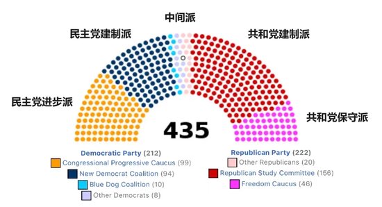 川普归来与战后国际秩序的瓦解