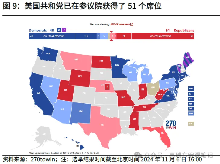 高瑞东:特朗普重返白宫，如何冲击世界？