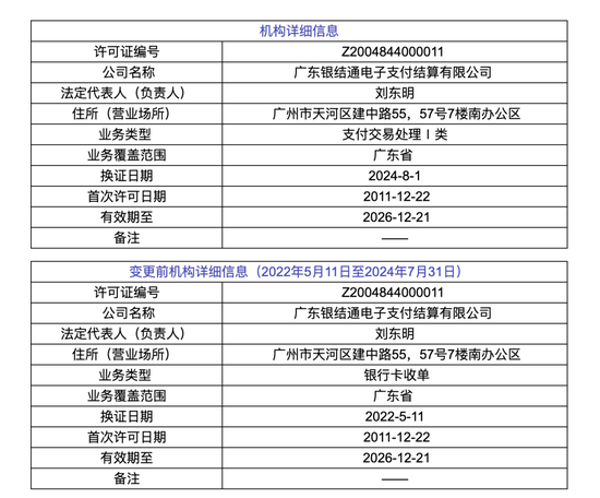 又一家支付机构终止业务！