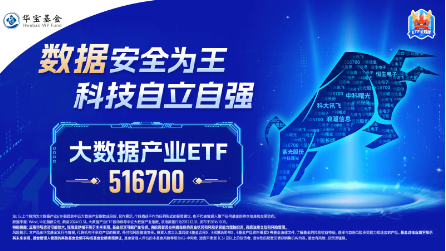 数字中国建设会议召开，大数据产业ETF（516700）近5日连续吸金3725万元，标的指数本轮累涨62%