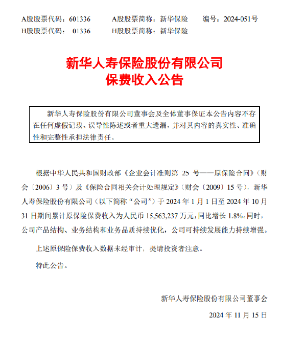 新华保险：前10月原保险保费收入1556.32亿元 同比增长1.8%