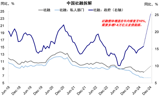 中金：港股回调后的前景如何？