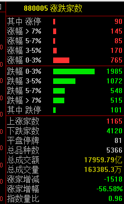 突发！三星电子10万亿大回购！