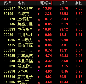 突发！三星电子10万亿大回购！