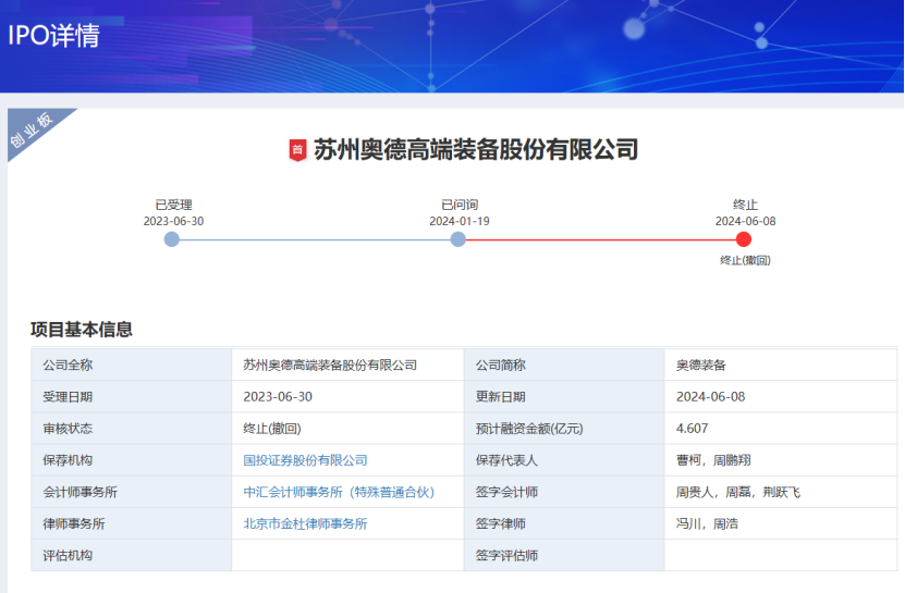 监管发威！券商、律所、会计所齐收