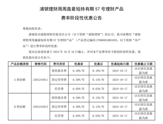 低至0%！多家理财公司：降费！