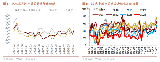 招商策略：枕戈蓄力，静候政策