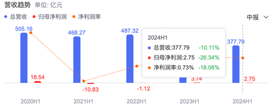 福建两兄弟，追着王健林讨债