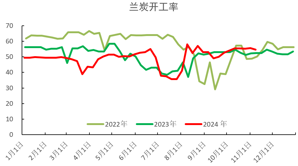 PVC：靴子落地