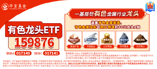 稀土+锂业股联袂狂飙，有色龙头ETF（159876）盘中上探1．63%，有研新材连收5个涨停