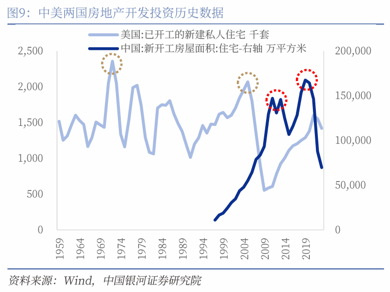 中国银河宏观|详细测算财政支出的七大方向