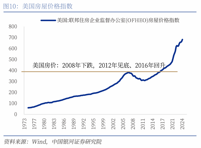 中国银河宏观|详细测算财政支出的七大方向