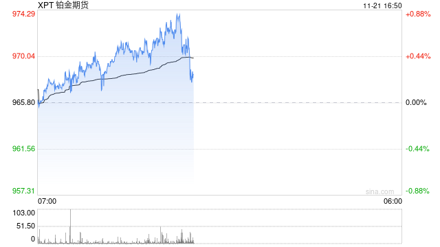 2024中国（深圳）国际黄金市场年会暨中国铂族金属市场年会即将召开