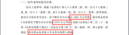 又一IPO财务造假被重罚，天职国际项目，但公告文件比较怪…