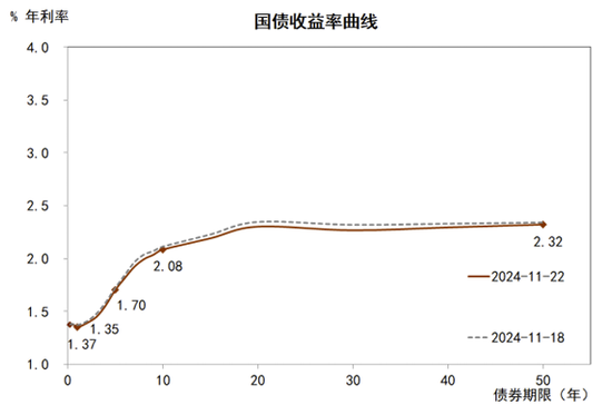 中金宏观 | 减少出口退税，影响几何？