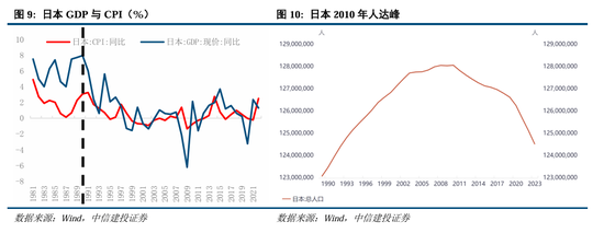 中信建投：继续中期看好中国股市“信心重估牛”