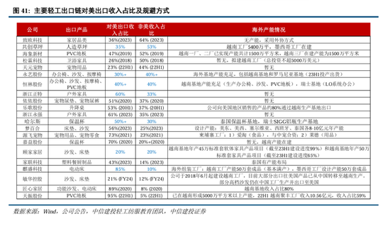 中信建投：继续中期看好中国股市“信心重估牛”