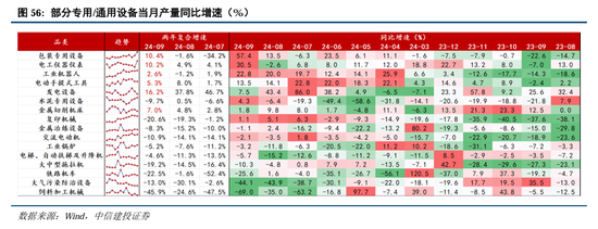 中信建投：继续中期看好中国股市“信心重估牛”