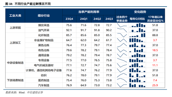 中信建投：继续中期看好中国股市“信心重估牛”