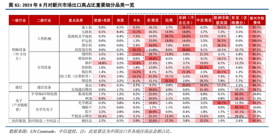 中信建投：继续中期看好中国股市“信心重估牛”