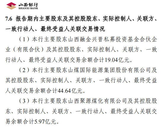 新行长任职资格获批不足一月 山西银行就吃了一个罚单