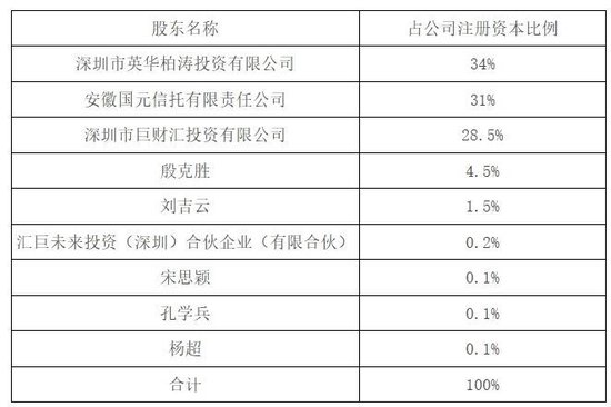 金信基金不公平对待持有人：同一基金经理的产品一个赚25%、一个亏24%