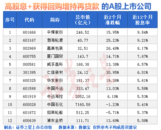 A股突然爆发！两大原因找到了