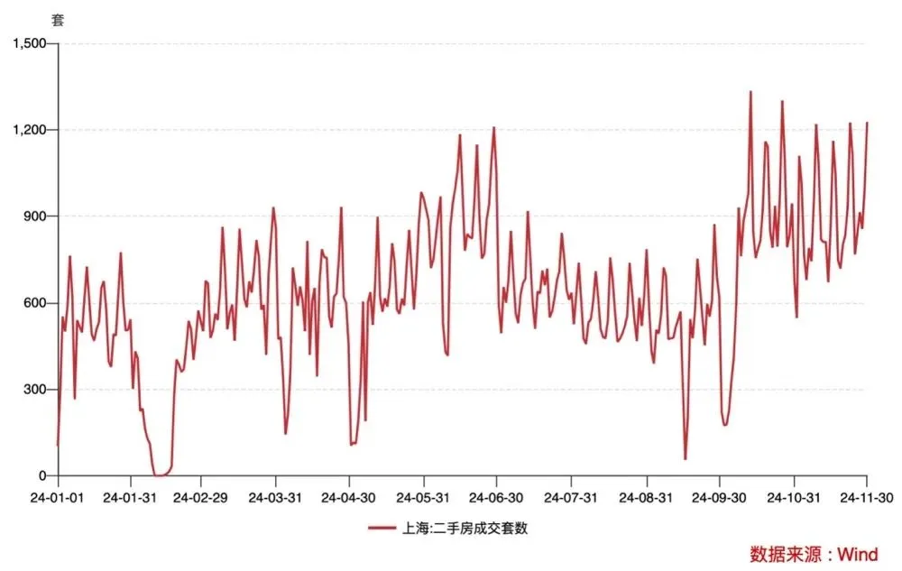 疯狂排队！有人立省30万元，“比上班来钱快”